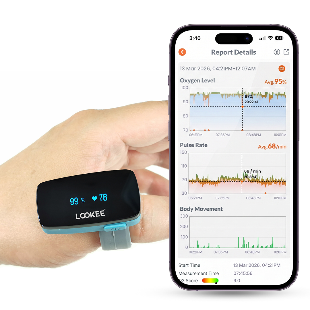 LOOKEE Ring Sleep Oxygen Monitor with Vibration Reminder for Low O2 | Continuous Ring Pulse Oximeter Tracks Blood Oxygen Level and Heart Rate LOOKEE Ring Sleep Oxygen Monitor with Vibration Reminder for Low O2 | Continuous Ring Pulse Oximeter Tracks Blood Oxygen Level and Heart Rate