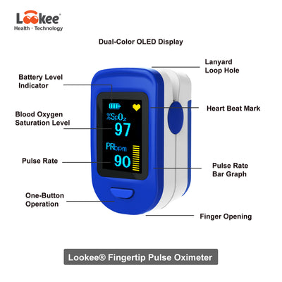 LOOKEE® Fingertip Pulse Oximeter with Plethysmograph