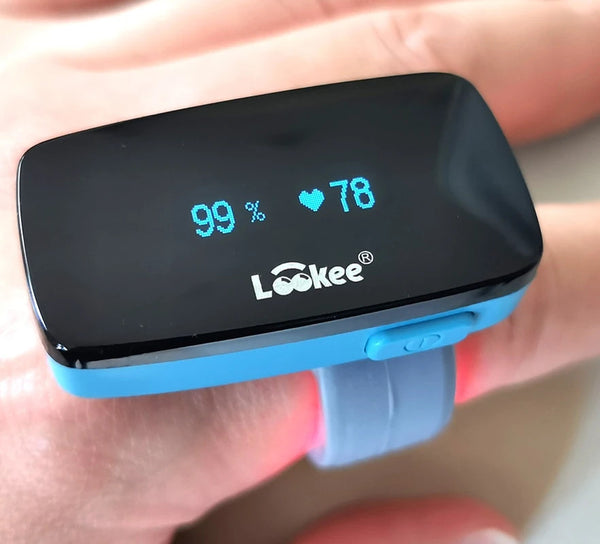 What Is A Pulse Oximeter?