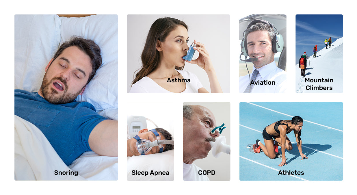 Monitor Blood Oxygen Saturation Level and Pulse Rate | LOOKEE® Tech
