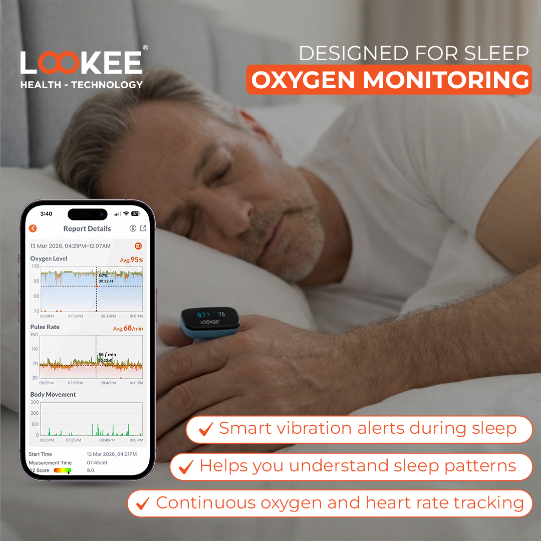 O2 Continuous Tracking Ring LOOKEE® Ring Sleep Oxygen Monitor with Vibration Reminder for Low O2 ...
