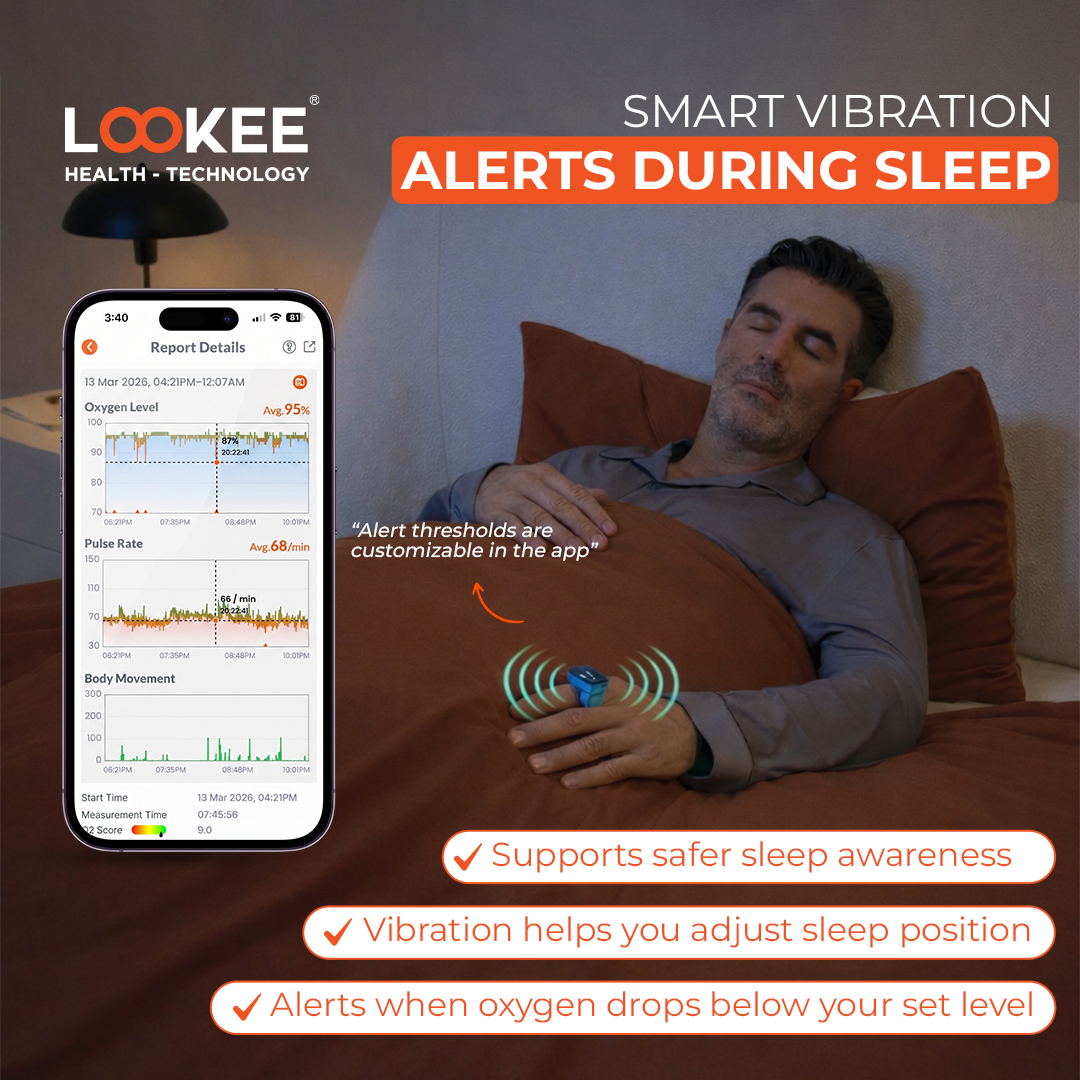 O2 Continuous Tracking Ring LOOKEE® Ring Sleep Oxygen Monitor with Vibration Reminder for Low O2 ...