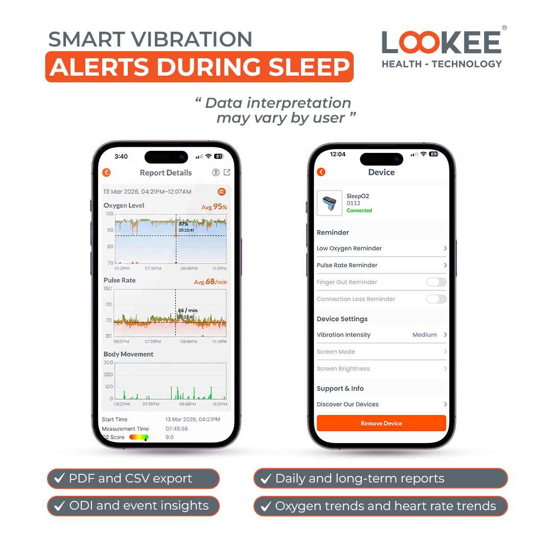 LOOKEE Ring-Pro Sleep Oxygen Monitor with PC & Mobile Apps | Vibration Reminder for Low O2 | Continuous Pulse Oximeter Tracks O2 Level & Heart Rate LOOKEE Ring-Pro Sleep Oxygen Monitor with PC & Mobile Apps | Vibration Reminder for Low O2 | Continuous Pulse Oximeter Tracks O2 Level & Heart Rate