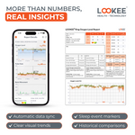 LOOKEE® Ring Sleep Oxygen Monitor with Vibration Reminder for Low O2 | Continuous Ring Pulse Oximeter Tracks Blood Oxygen Level and Heart Rate