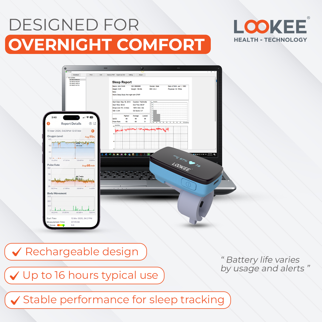 LOOKEE® Sleep Oxygen Monitors | Overnight Pulse Oximeter Track CPAP & Apnea