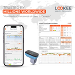 LOOKEE® Ring Sleep Oxygen Monitor with Vibration Reminder for Low O2 | Continuous Ring Pulse Oximeter Tracks Blood Oxygen Level and Heart Rate