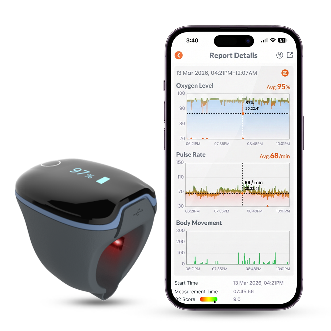 O2 Continuous Tracking Ring LOOKEE® O2Ring Continuous Ring Oximeter | Overnight Track Oxygen Level ...