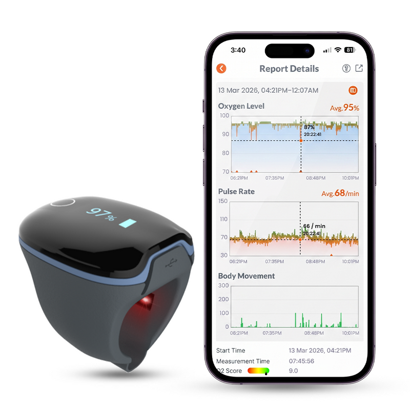 LOOKEE® O2Ring Continuous Ring Oximeter | Overnight Track Oxygen Level & Heart Rate with Vibration Alert on Finger