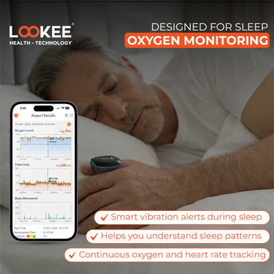 LOOKEE® O2Ring Continuous Ring Oximeter | Overnight Track Oxygen Level ...