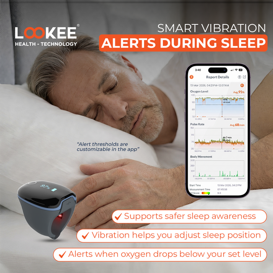 LOOKEE O2Ring Continuous Ring Oximeter | Overnight Track Oxygen Level & Heart Rate with Vibration Alert on Finger LOOKEE O2Ring Continuous Ring Oximeter | Overnight Track Oxygen Level & Heart Rate with Vibration Alert on Finger
