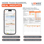 LOOKEE® O2Ring Continuous Ring Oximeter | Overnight Track Oxygen Level & Heart Rate with Vibration Alert on Finger