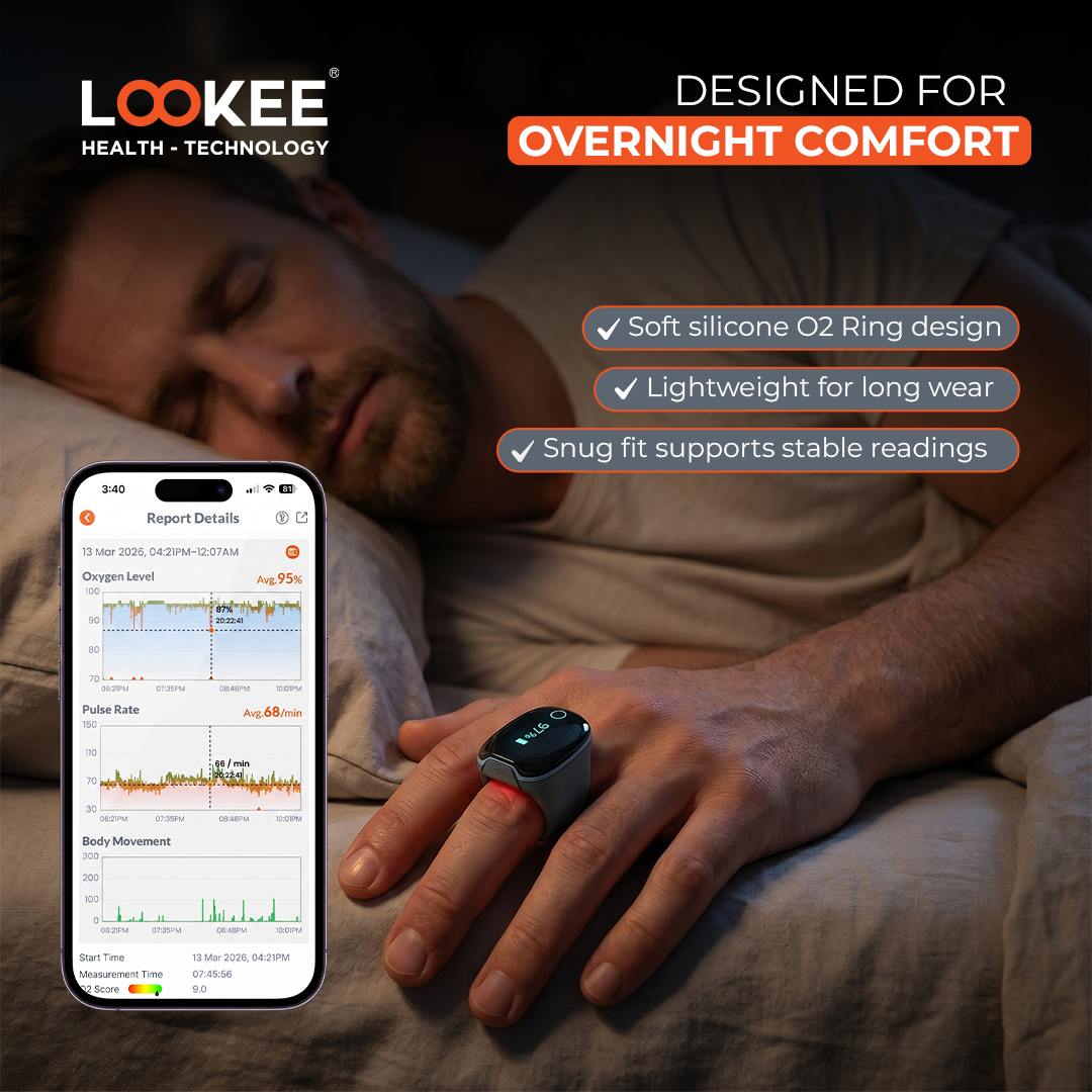 O2 Continuous Tracking Ring LOOKEE® O2Ring Continuous Ring Oximeter | Overnight Track Oxygen Level ...