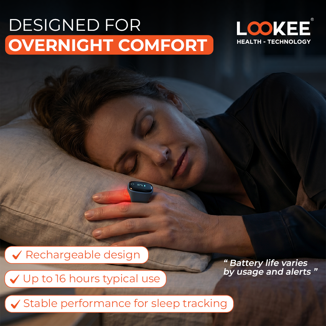 LOOKEE® Sleep Oxygen Monitors | Overnight Pulse Oximeter Track CPAP & Apnea
