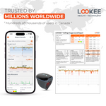 LOOKEE® O2Ring Continuous Ring Oximeter | Overnight Track Oxygen Level & Heart Rate with Vibration Alert on Finger