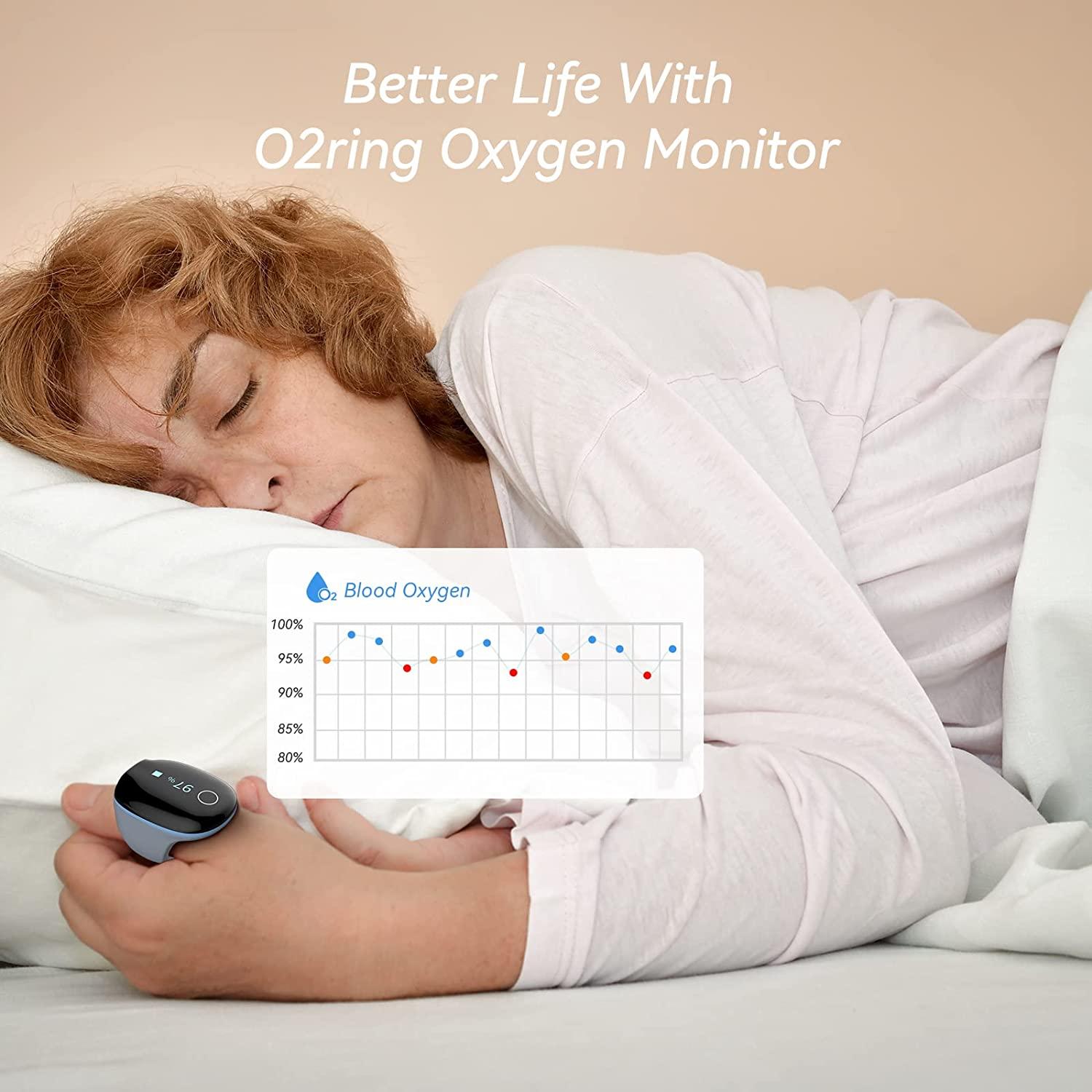 LOOKEE KidsO2 Sleep Oxygen Monitor Children Overnight Continuous Pulse Oximeter