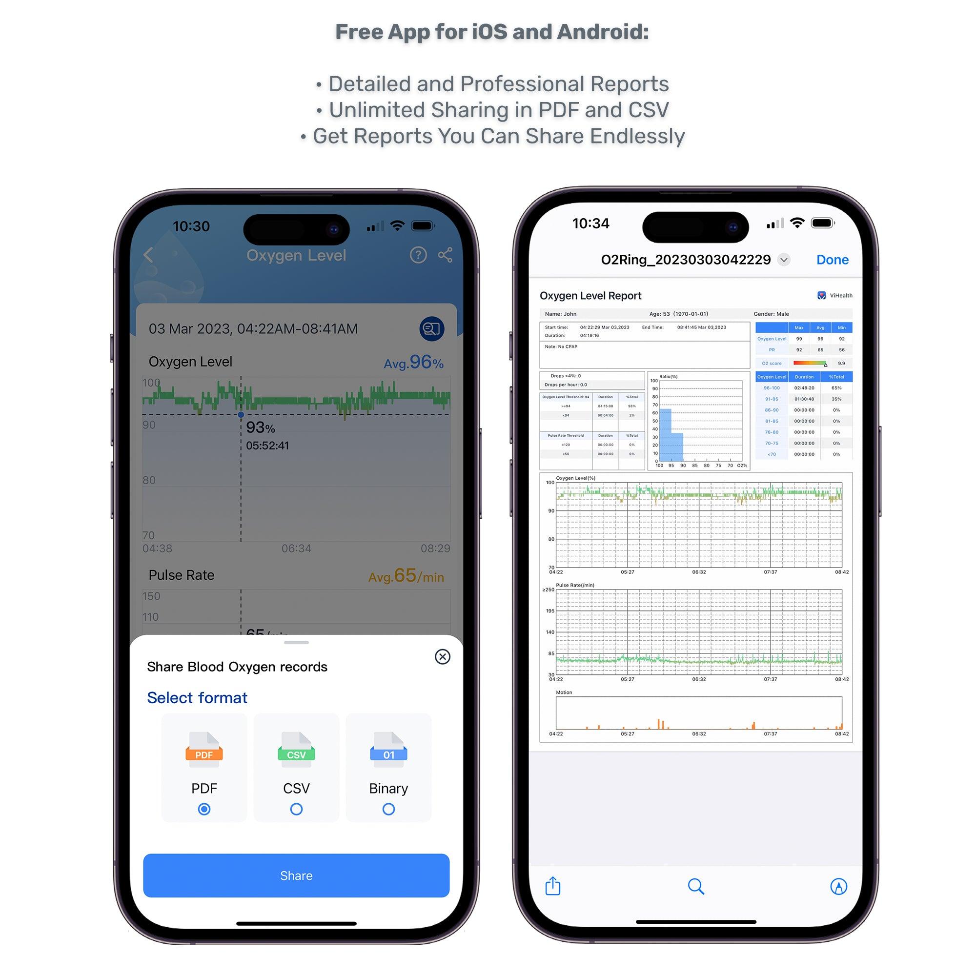 LOOKEE® O2Ring Continuous Ring Oximeter | Overnight Track Oxygen Level & Heart Rate with Vibration Alert on Finger