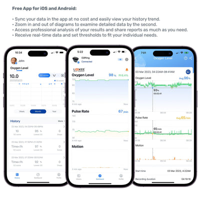 LOOKEE® O2Ring Continuous Ring Oximeter | Overnight Oxygen Monitor | Free App for iOS and Android