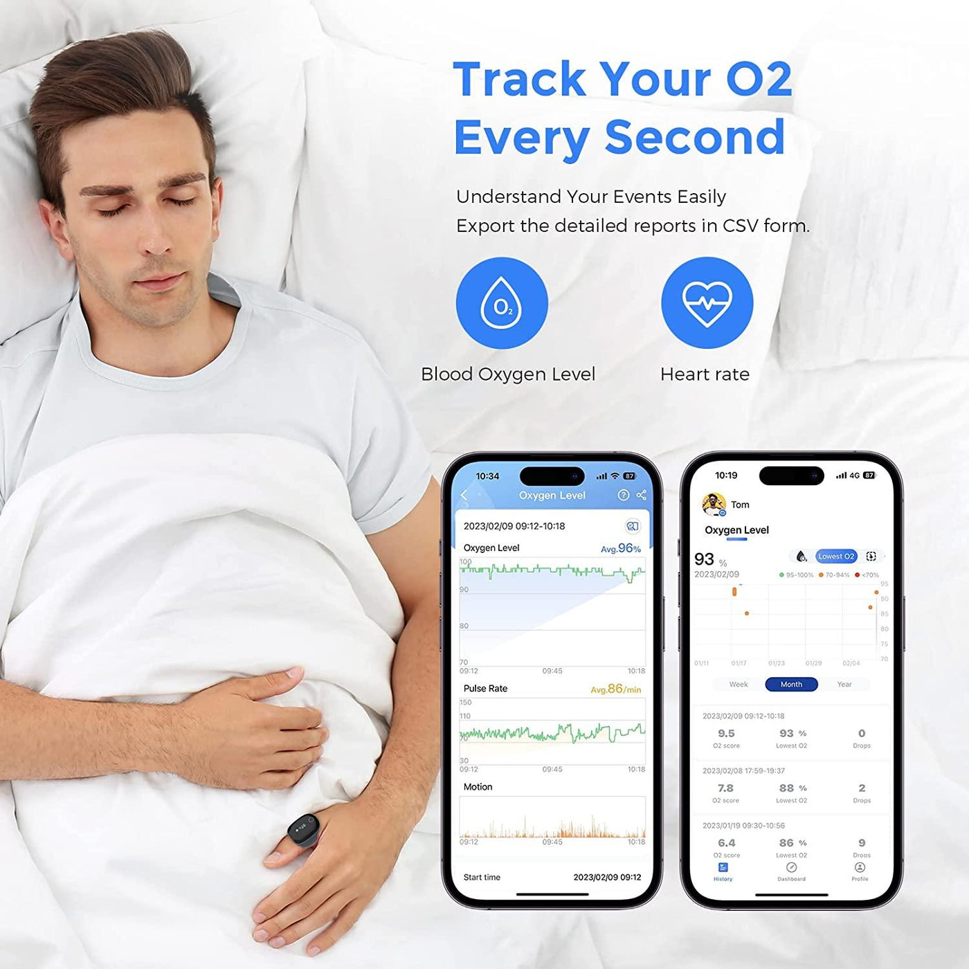 LOOKEE® O2Ring Continuous Ring Oximeter | Overnight Track Oxygen Level & Heart Rate with Vibration Alert on Finger