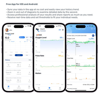 LOOKEE® Ring Sleep Oxygen Monitor | Free App for iOS and Android