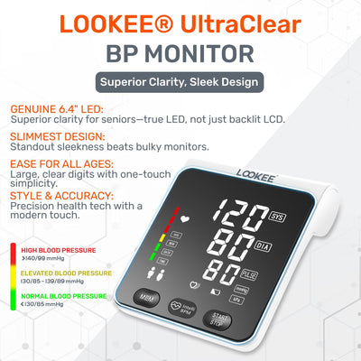 LOOKEE® A2 Premium LED Automatic Upper Arm Blood Pressure Monitor | BP Machine for Home Use | Large Genuine 6.4" LED Panel | Memories for Two Users