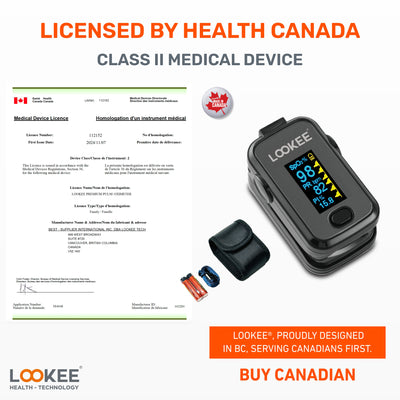 LOOKEE® Finger Pulse Oximeter | Licensed By Health Canada