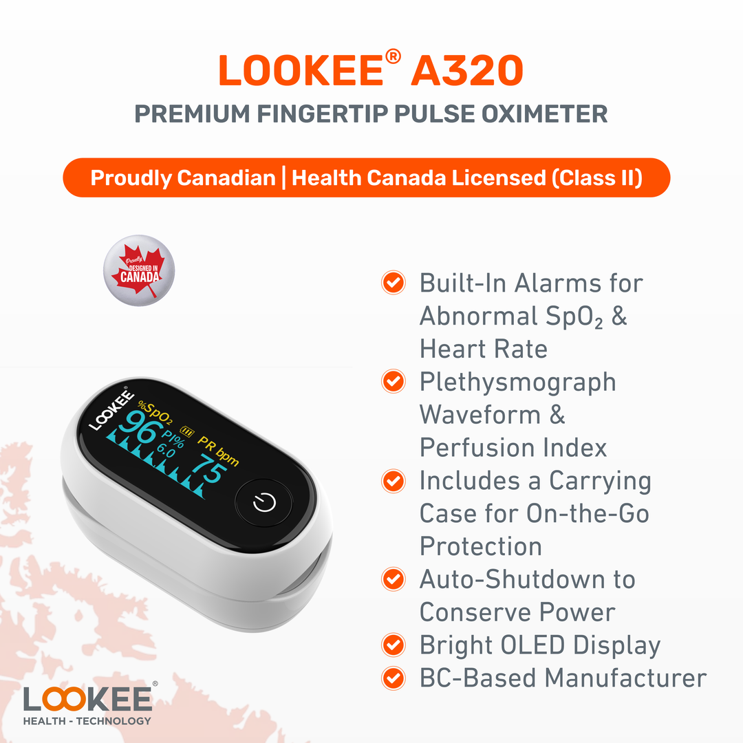 LOOKEE® A320 Premium Fingertip Pulse Oximeter | Finger SpO2 Blood