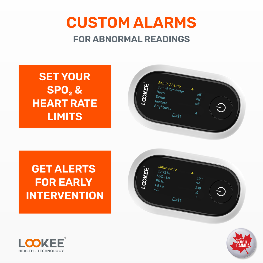 LOOKEE® A320 Premium Fingertip Pulse Oximeter | Finger SpO2 Blood