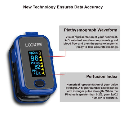 LOOKEE® A310 Premium Fingertip Pulse Oximeter | Finger SpO2 Blood Oxygen Saturation Monitor with Alarm & Plethysmograph and Perfusion Index