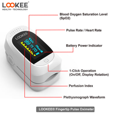 LOOKEE® C101A2 Deluxe Fingertip Pulse Oximeter | Blood Oxygen Saturation Monitor with Plethysmograph and Perfusion Index | Finger SpO2 Tracker
