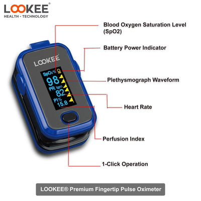 LOOKEE® A310 Premium Fingertip Pulse Oximeter | Finger SpO2 Blood Oxygen Saturation Monitor with Alarm and Perfusion Index | Available in Canada Only