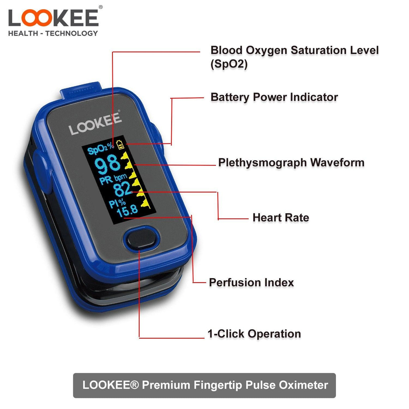 LOOKEE® A310 Premium Fingertip Pulse Oximeter | Finger SpO2 Blood Oxygen Saturation Monitor with Alarm & Plethysmograph and Perfusion Index