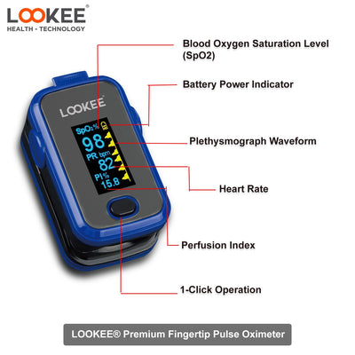 LOOKEE® A310 Premium Fingertip Pulse Oximeter | Finger SpO2 Blood Oxygen Saturation Monitor with Alarm & Plethysmograph and Perfusion Index