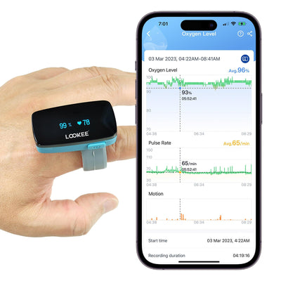 Used, LOOKEE® Ring Oxygen Monitor with Vibration Reminder for Low O2 | Continuous Ring Pulse Oximeter Tracks Blood Oxygen Level and Heart Rate