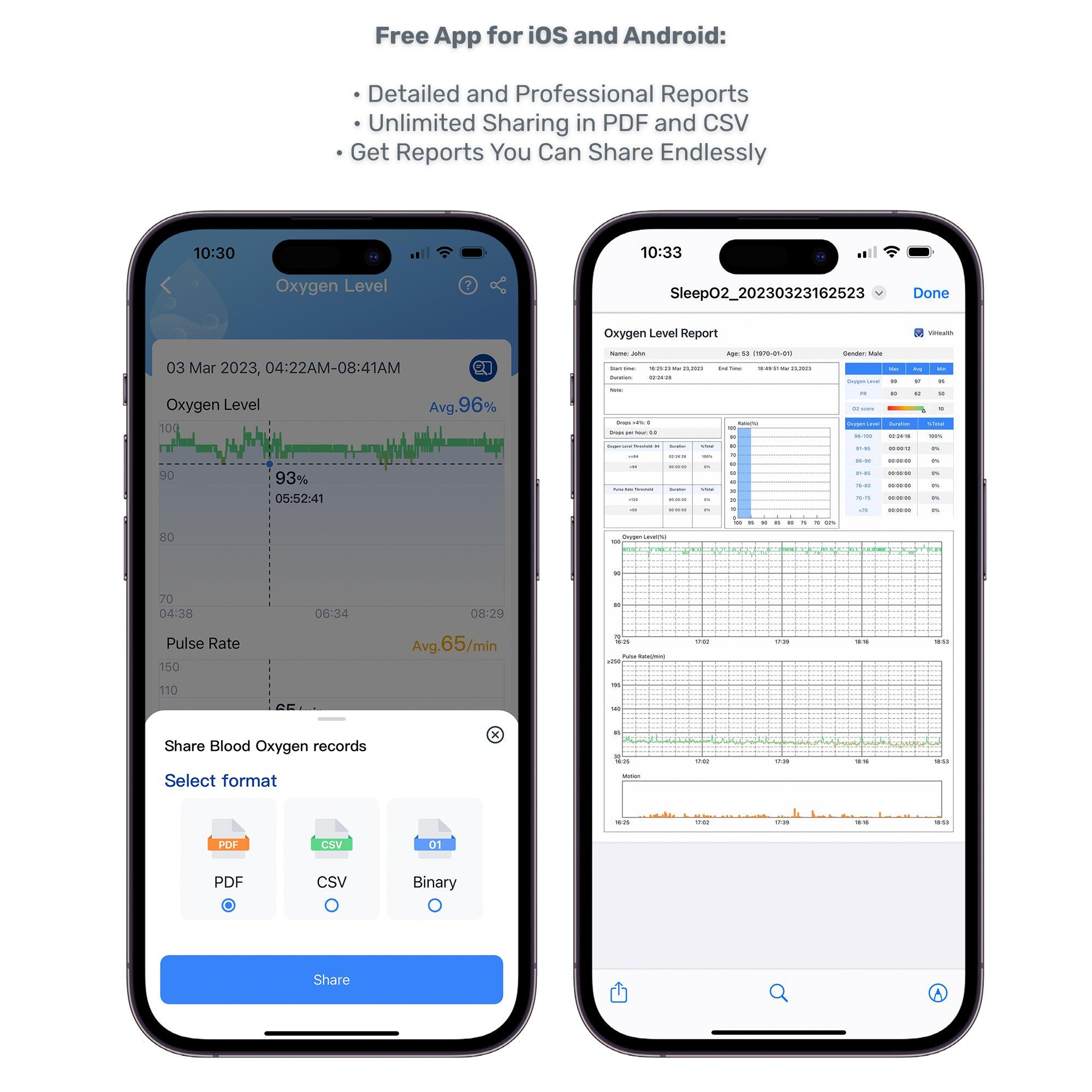 LOOKEE® Ring-Pro Sleep Oxygen Monitor with PC & Mobile Apps | Vibration Reminder for Low O2 | Continuous Pulse Oximeter Tracks O2 Level & Heart Rate