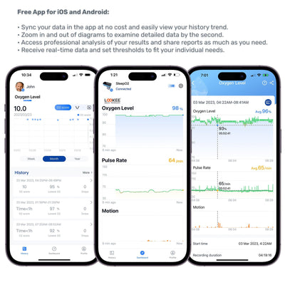 LOOKEE® Ring Sleep Oxygen Monitor with Vibration Reminder for Low O2 | Continuous Ring Pulse Oximeter Tracks Blood Oxygen Level and Heart Rate