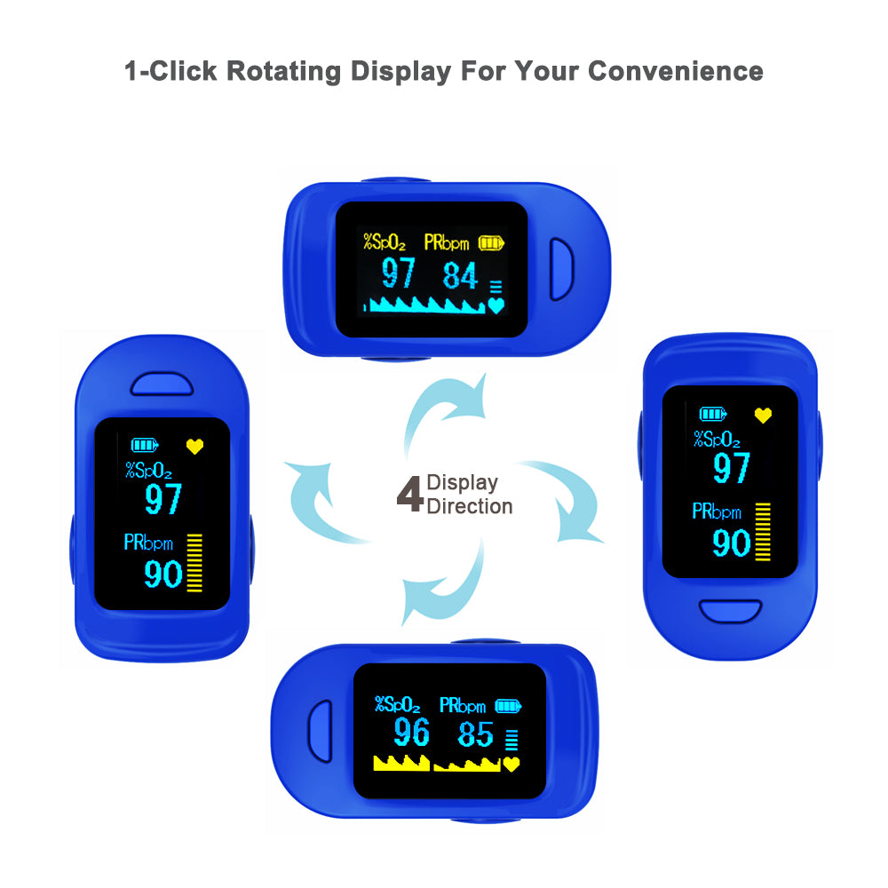 LOOKEE® Fingertip Pulse Oximeter with Plethysmograph