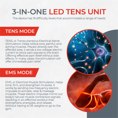 LOOKEE® LED TENS Unit Muscle Stimulator With Red LED Light Therapy for Pain Relief, TENS Machine and EMS Electronic Pulse Massager