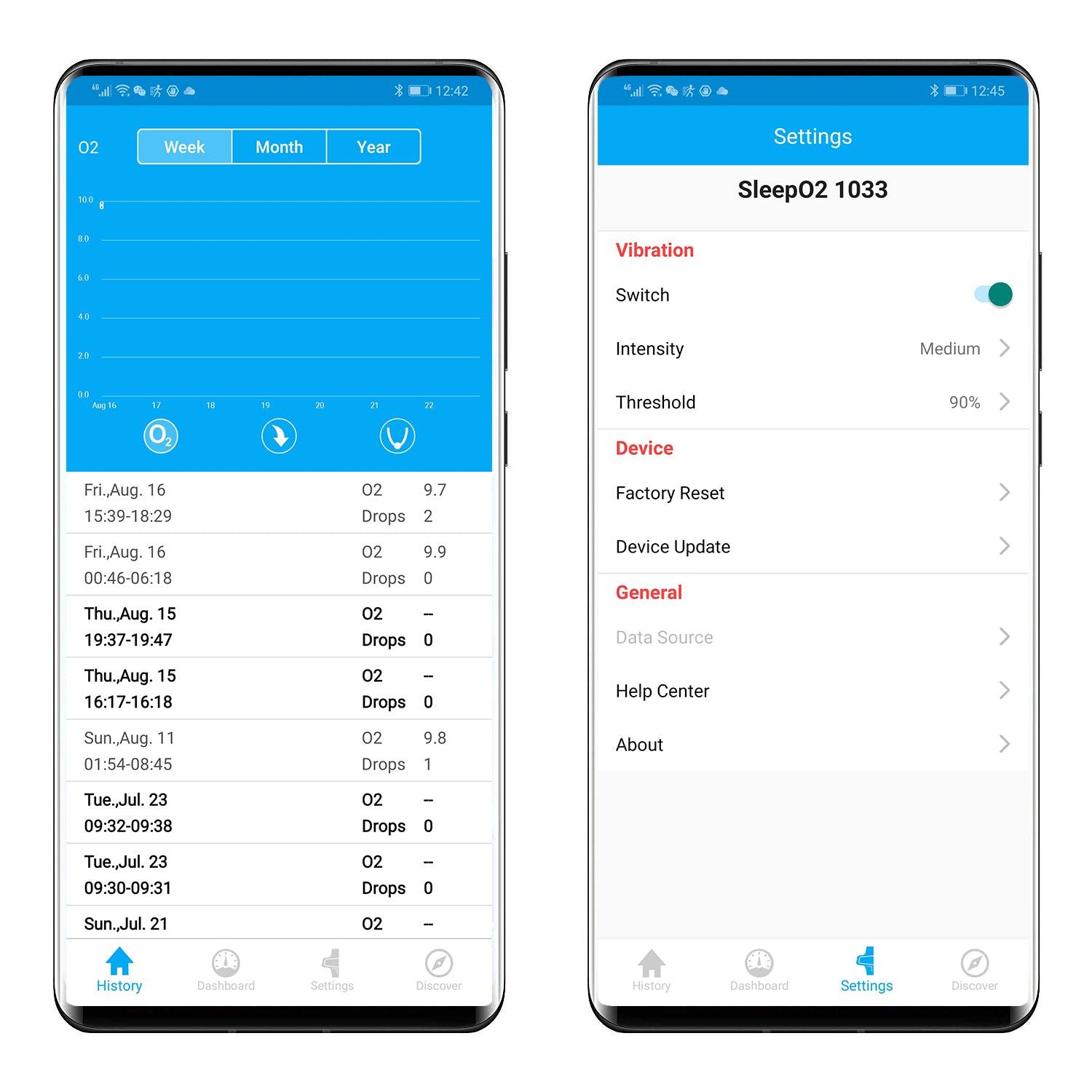 LOOKEE® Sleep Oxygen Monitors | Overnight Pulse Oximeter Track CPAP ...