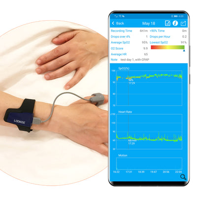 LOOKEE Wrist Sleep Oxygen Monitor Overnight Pulse Oximeter