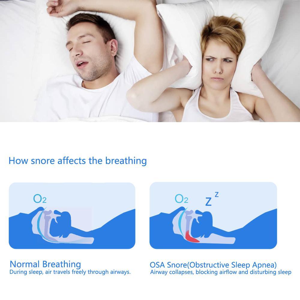 Cpap Ring LOOKEE® Ring Sleep Oxygen Monitor Overnight Pulse Oximeter Tracks Apnea ...